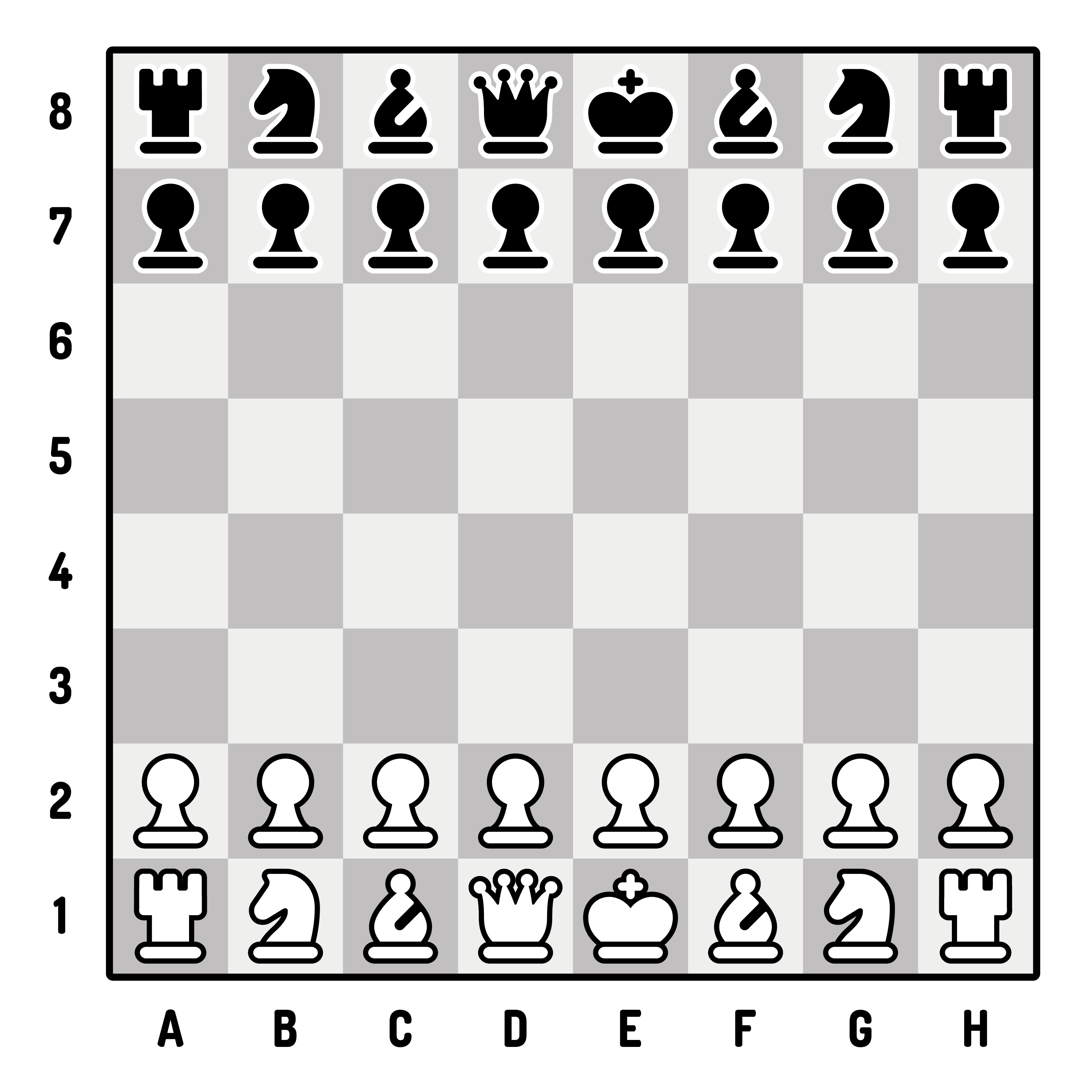 how to play chess for dummies